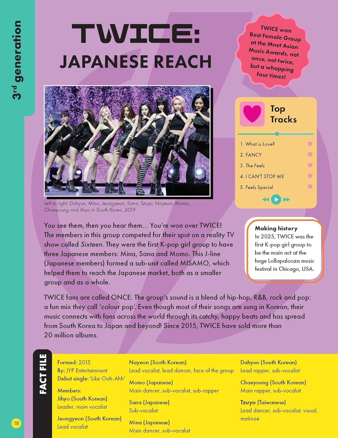 K-Pop Idols Fan Book: The Ultimate Guide to All Things K-Pop