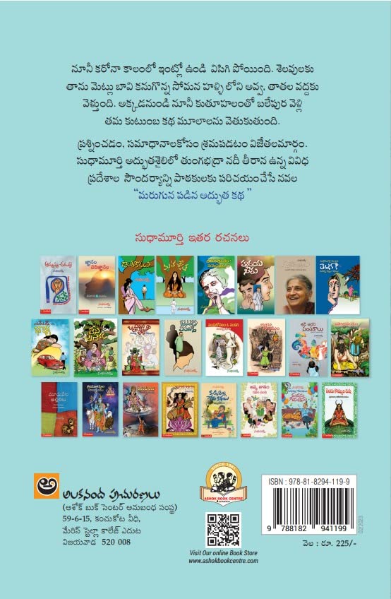 Maruguna Padina Adbhutha Katha