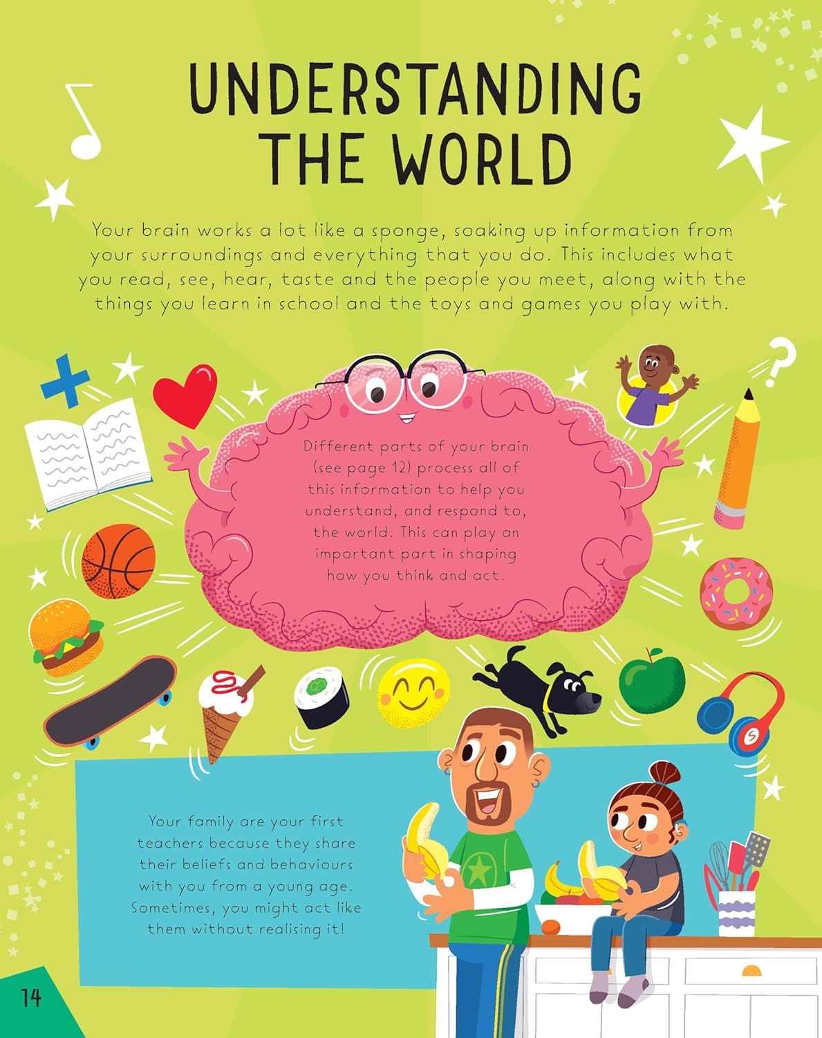 All Brains Are Wonderful